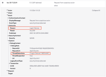 A System Log event for an org under attack